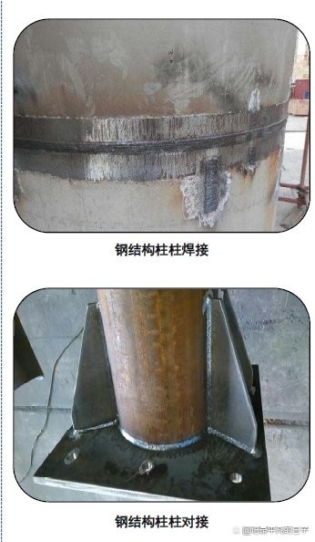 莘縣鋼結(jié)構(gòu)公司口碑如何 行業(yè)新聞 第6張