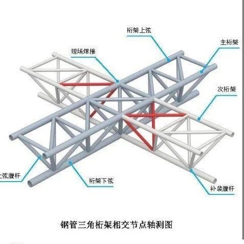 鋼結(jié)構(gòu)圖片高清大全（鋼結(jié)構(gòu)圖片高清大全三維圖集、工程案例及技術(shù)細(xì)節(jié)資源）