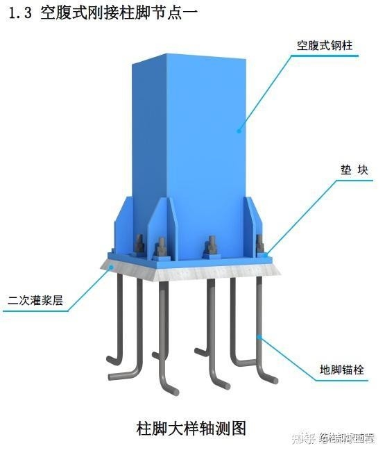 鋼結(jié)構(gòu)圖片高清大全（鋼結(jié)構(gòu)圖片高清大全三維圖集、工程案例及技術(shù)細(xì)節(jié)資源） 行業(yè)新聞 第2張
