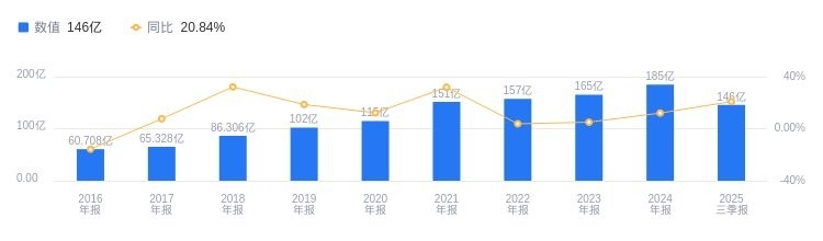 崇安鋼結(jié)構(gòu)公司是國企還是私企（崇安鋼結(jié)構(gòu)公司是國企，還是私企？）