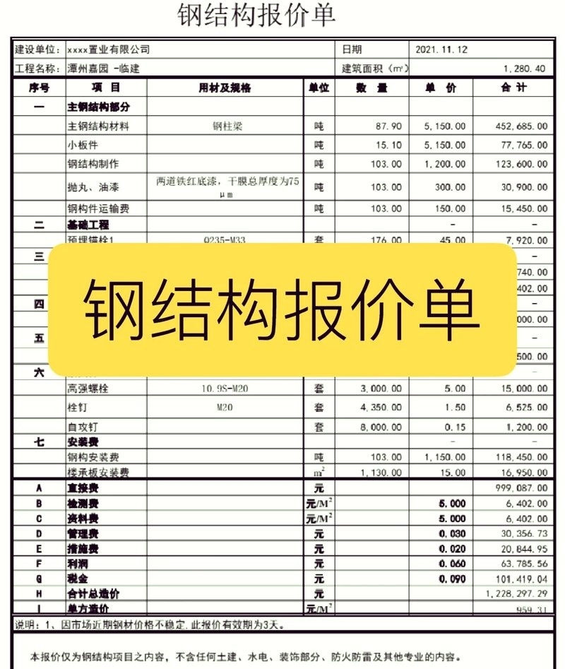 鋼結(jié)構(gòu)房子多少錢一平方 行業(yè)新聞 第3張