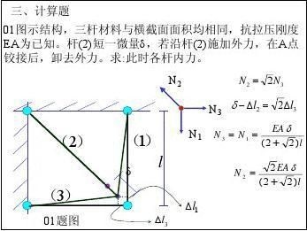 抗拉剛度計(jì)算（抗拉剛度是材料力學(xué)中的重要概念，抗拉剛度的計(jì)算方法）