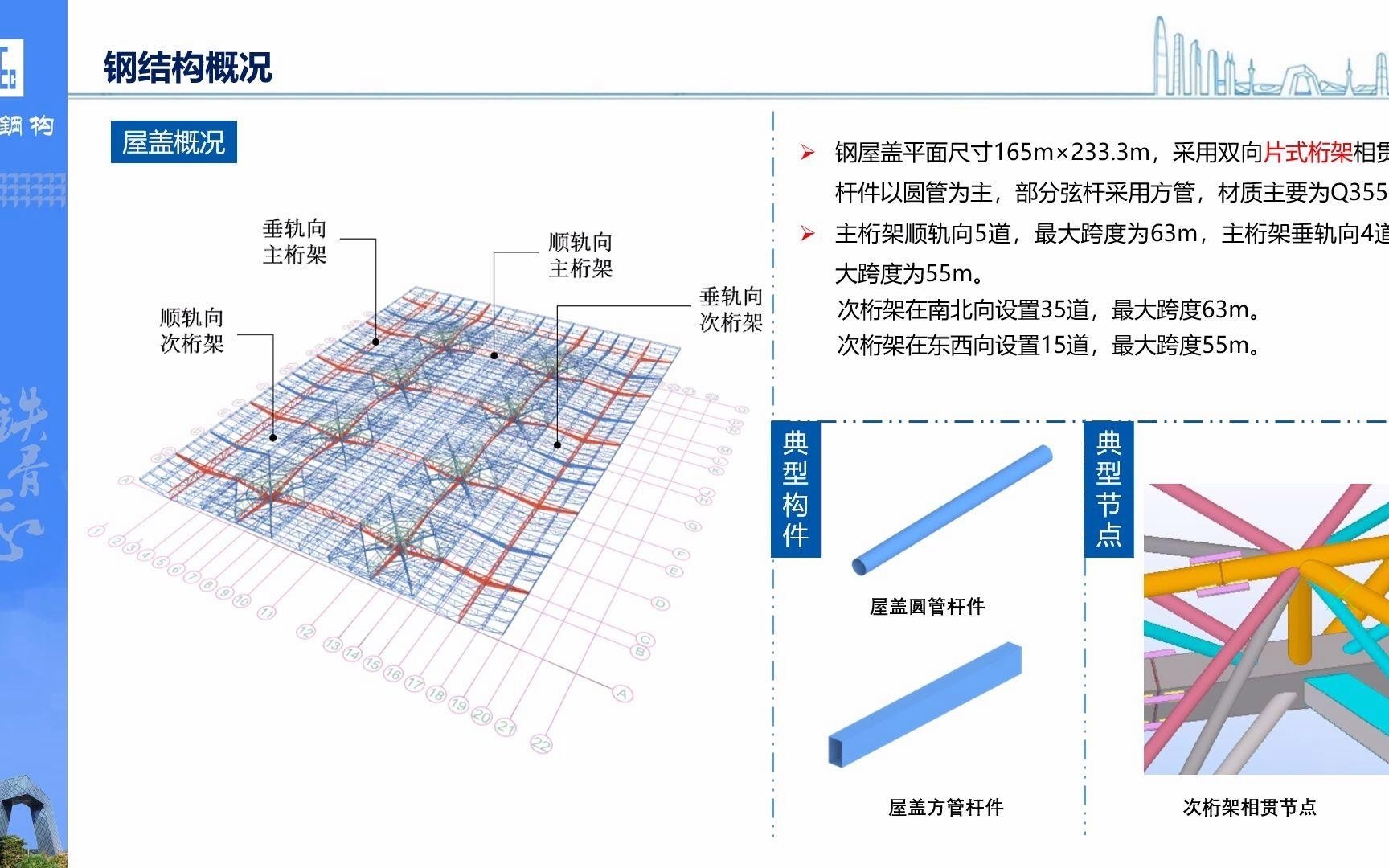 聊城鋼結(jié)構(gòu)公司有哪些（聊城鋼結(jié)構(gòu)公司哪家最好？）
