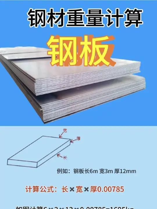 鋼結(jié)構(gòu)預(yù)算怎么樣