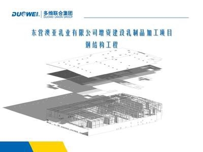 多維鋼結(jié)構(gòu)工程有限公司 行業(yè)新聞 第2張 多維鋼結(jié)構(gòu)工程有限公司 行業(yè)新聞 第2張