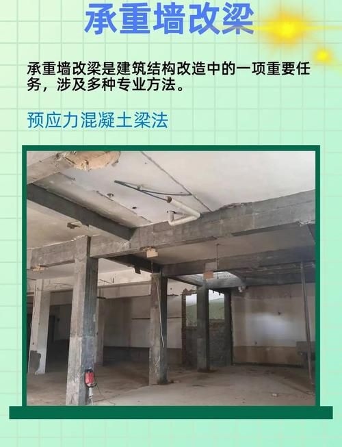 屋面加固方法有哪些圖片(農(nóng)村老房想加層怕基礎(chǔ)受不住教你4大基礎(chǔ)加固法) 行業(yè)新聞 第8張 屋面加固方法有哪些圖片(農(nóng)村老房想加層怕基礎(chǔ)受不住教你4大基礎(chǔ)加固法) 行業(yè)新聞 第8張