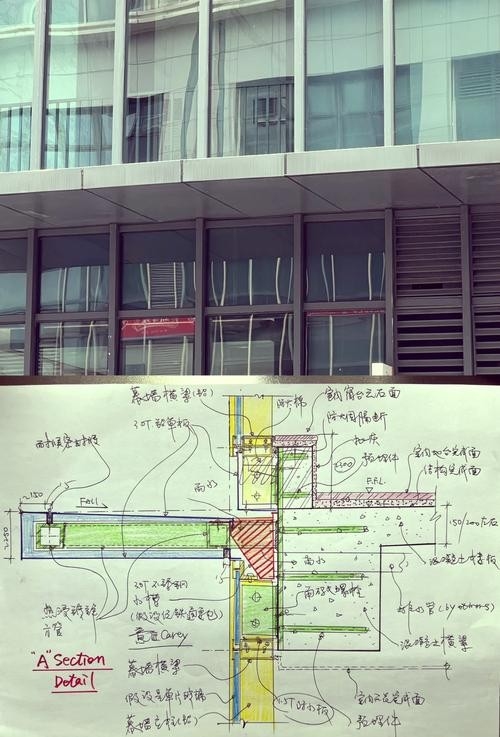 金華義烏鋼結(jié)構(gòu)雨棚（金華義烏地區(qū)鋼結(jié)構(gòu)雨棚的相關(guān)信息） 行業(yè)新聞 第11張