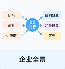 雙流鋼結(jié)構(gòu)公司是國(guó)企還是私企（成都雙流建工建設(shè)集團(tuán)有限公司天眼查成都雙流鋼結(jié)構(gòu)公司怎么樣） 行業(yè)新聞 第3張