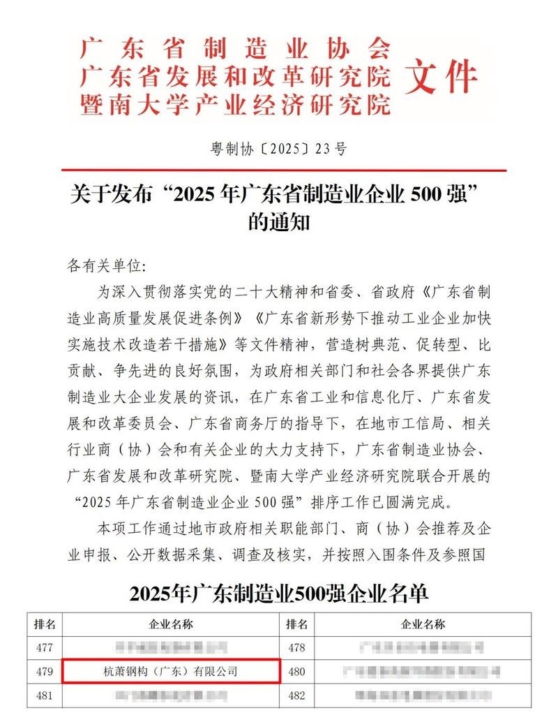 廣東最大鋼結(jié)構(gòu)公司（廣東十大鋼鐵廠家排名策眼榮登“廣東省制造業(yè)企業(yè)500強(qiáng)”） 行業(yè)新聞 第3張