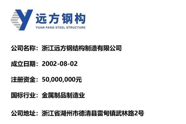 浙江遠(yuǎn)方鋼結(jié)構(gòu)制造有限公司（浙江遠(yuǎn)方鋼結(jié)構(gòu)制造有限公司專利有哪些？）