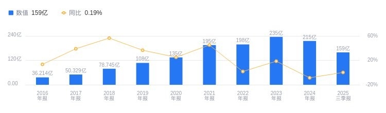 江南鋼構最厲害三個部門（江南鋼構哪個部門最有發(fā)展前景？） 行業(yè)新聞 第3張