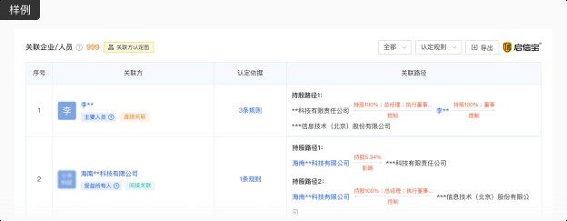 商丘九龍鋼結(jié)構(gòu)（商丘九龍鋼結(jié)構(gòu)有限公司） 行業(yè)新聞 第3張