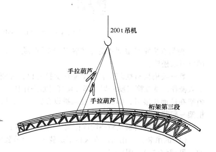 桁架怎么做才最牢固圖片(桁架怎么做才最牢固) 行業(yè)新聞 第5張 桁架怎么做才最牢固圖片(桁架怎么做才最牢固) 行業(yè)新聞 第5張