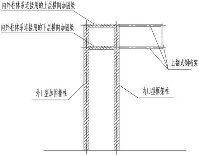 桁架怎么做才最牢固圖片(桁架怎么做才最牢固) 行業(yè)新聞 第13張 桁架怎么做才最牢固圖片(桁架怎么做才最牢固) 行業(yè)新聞 第13張