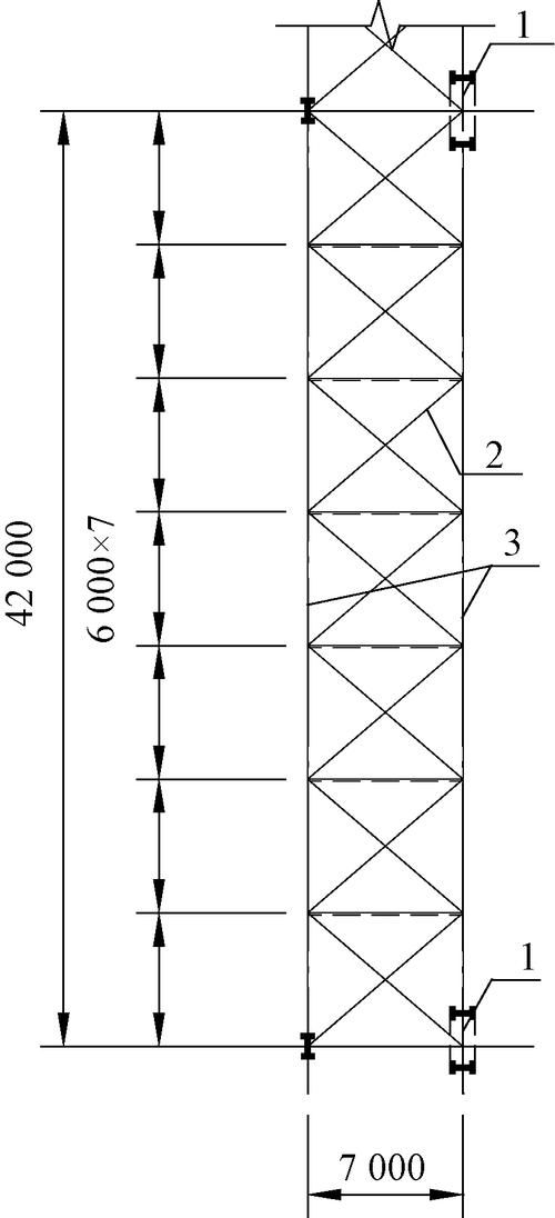桁架怎么做才最牢固圖片(桁架怎么做才最牢固) 行業(yè)新聞 第15張 桁架怎么做才最牢固圖片(桁架怎么做才最牢固) 行業(yè)新聞 第15張