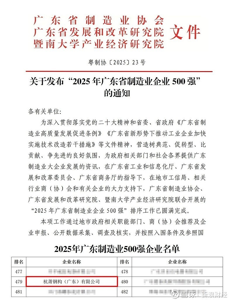 廣東鋼結(jié)構(gòu)公司排名一覽表（2018年廣東鋼結(jié)構(gòu)公司排名一覽表） 行業(yè)新聞 第4張