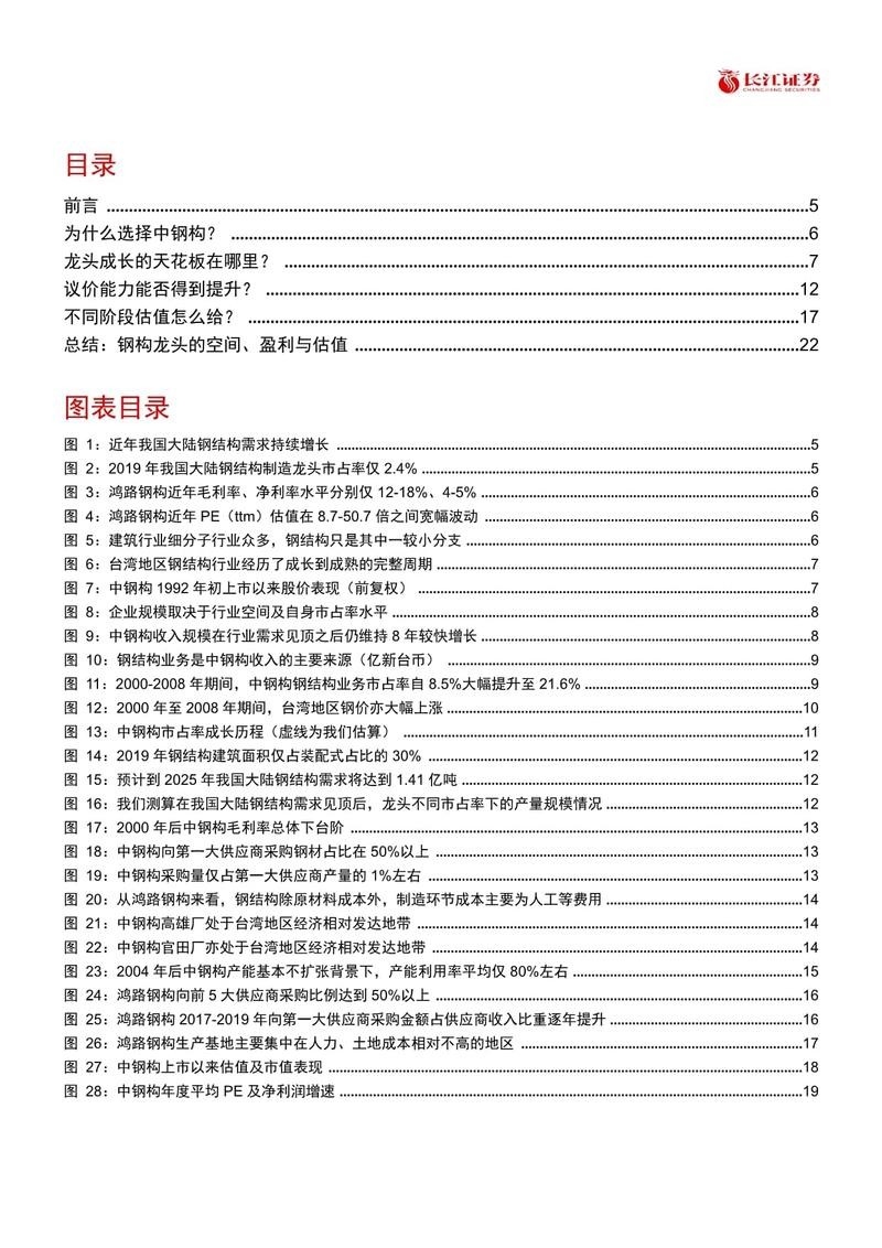 臺(tái)灣鋼結(jié)構(gòu)公司排名一覽表 行業(yè)新聞 第2張