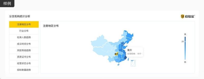 煙臺建筑設(shè)計有限公司（煙臺建筑設(shè)計有限公司怎么樣？） 行業(yè)新聞 第5張