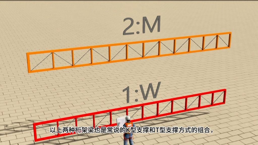 桁架怎樣搭建好看（桁架怎樣搭建好看,要讓桁架搭建得好看，關(guān)鍵在于設(shè)計(jì)感、細(xì)節(jié)處理和整體協(xié)調(diào)性）