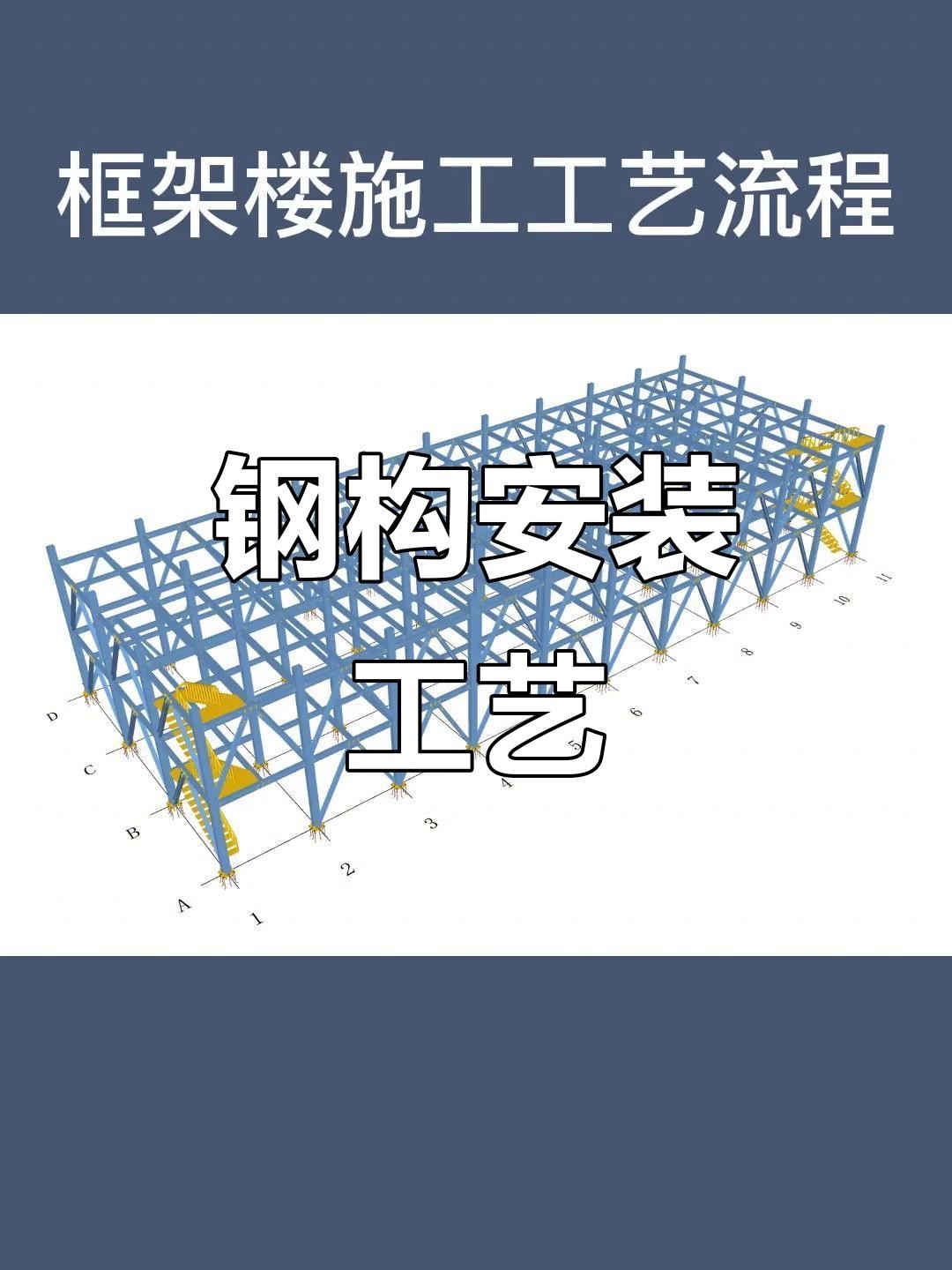 始興鋼結(jié)構(gòu)最厲害三個專業(yè)（始興縣鋼結(jié)構(gòu)最厲害三個專業(yè)） 行業(yè)新聞 第3張