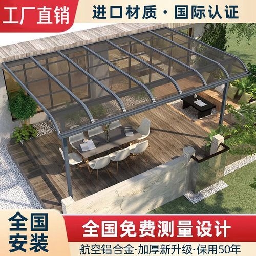 推薦一些車棚材料品牌 行業(yè)新聞 第1張