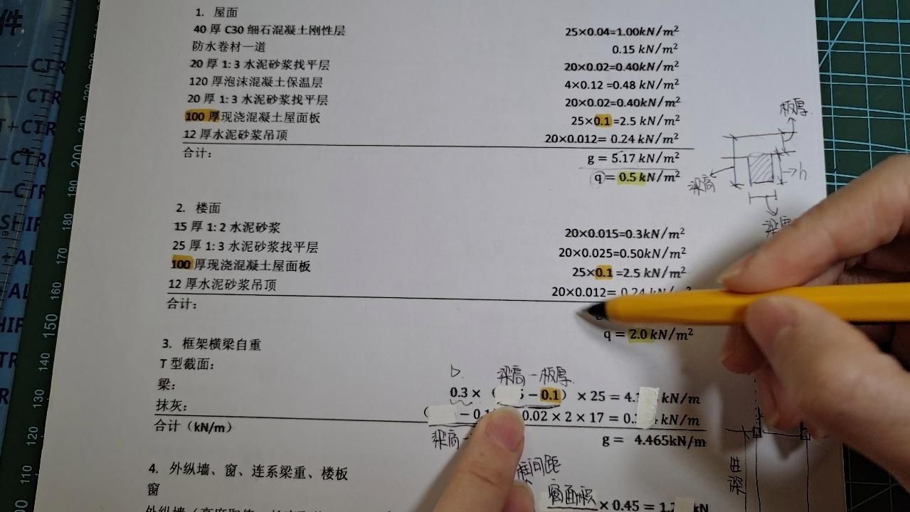 如何根據(jù)屋面材料確定恒荷載標(biāo)準(zhǔn)值？（屋面恒荷載標(biāo)準(zhǔn)值對(duì)結(jié)構(gòu)設(shè)計(jì)有何影響） 行業(yè)新聞 第2張