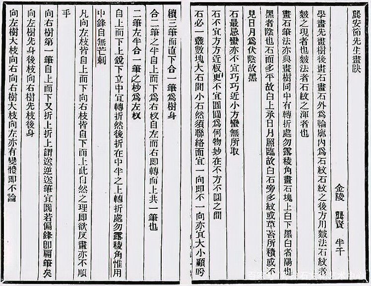 龔賢畫作有哪些收藏家 行業(yè)新聞 第2張