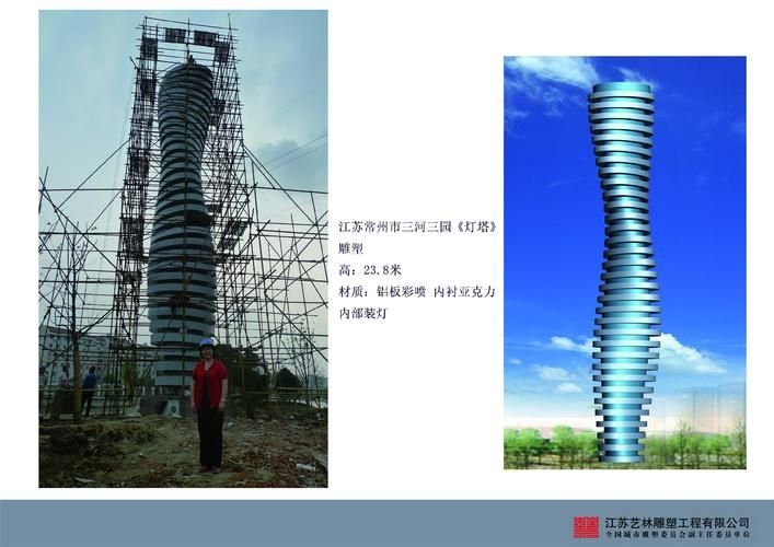 無錫雕塑設計公司（無錫雕塑設計公司和北京湃勒思的營銷案例） 行業(yè)新聞 第21張