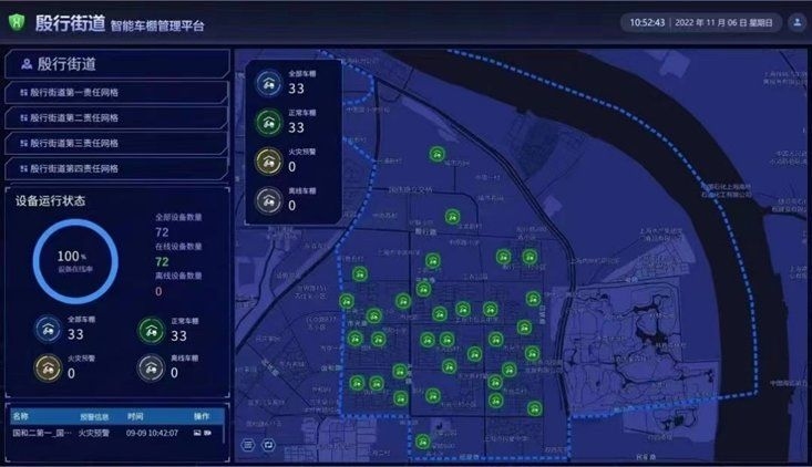 智能車(chē)棚有哪些功能？ 行業(yè)新聞 第1張