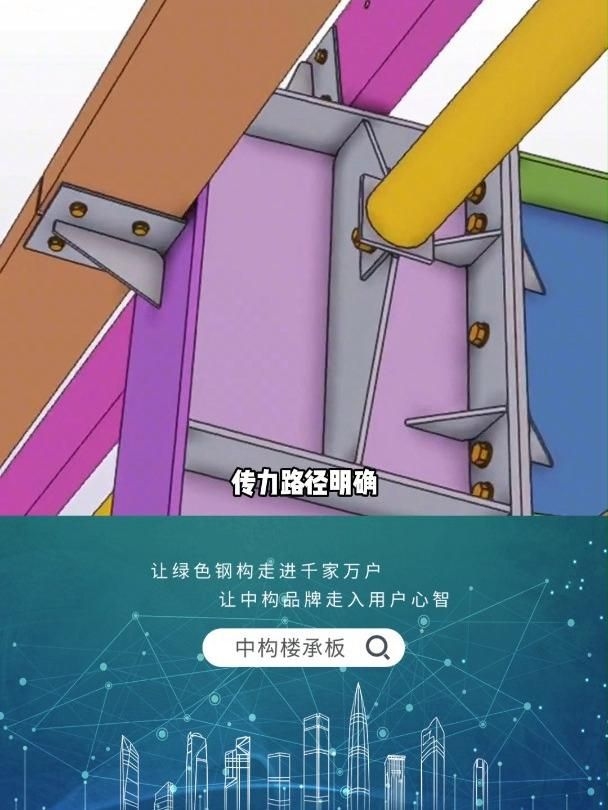 如何選擇適合自己的鋼構(gòu)類型？（如何選擇適合自己的鋼構(gòu)類型） 行業(yè)新聞 第1張