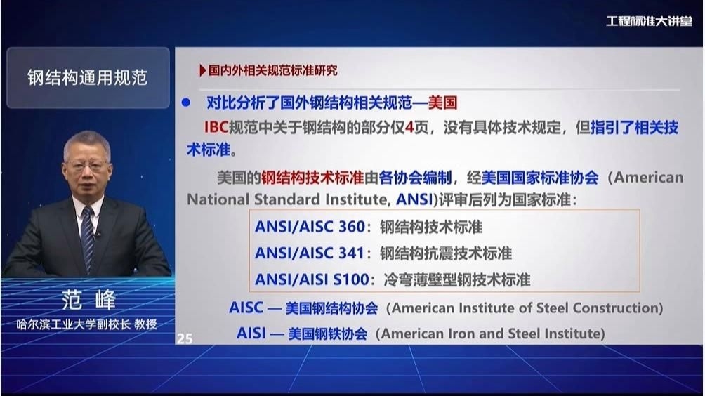 有哪些重要的鋼結(jié)構(gòu)規(guī)范？（《鋼結(jié)構(gòu)設計規(guī)范》(中美歐設計規(guī)范對比） 行業(yè)新聞 第8張
