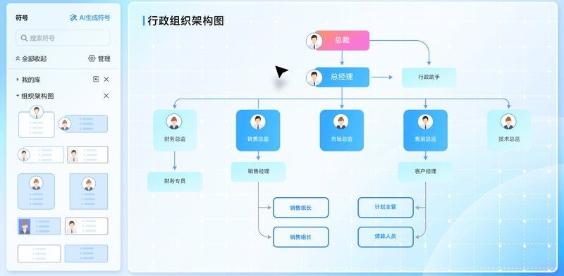 如何用軟件繪制專業(yè)的網(wǎng)架設(shè)計(jì)流程圖？（如何用軟件繪制專業(yè)的網(wǎng)架設(shè)計(jì)流程圖高效完成流程圖）