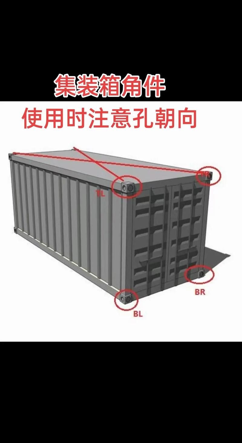 如何找到高清的集裝箱配件圖片？（如何找到高清的集裝箱配件圖片,\