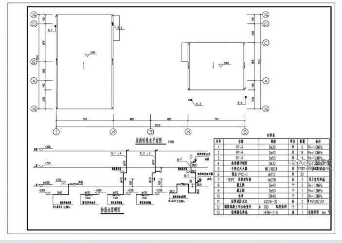 集裝箱結(jié)構(gòu)圖紙有哪些細(xì)節(jié)？（如何繪制集裝箱結(jié)構(gòu)圖紙） 行業(yè)新聞 第7張