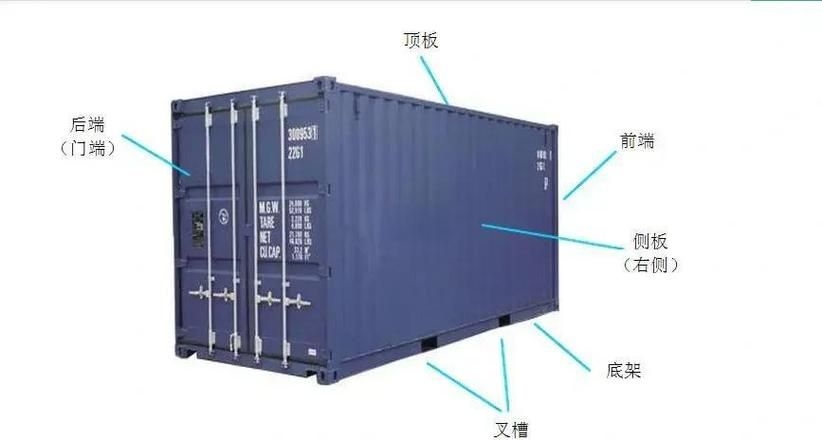 集裝箱結(jié)構(gòu)圖紙有哪些細(xì)節(jié)？（如何繪制集裝箱結(jié)構(gòu)圖紙） 行業(yè)新聞 第11張