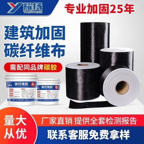 如何選擇碳纖維材料品牌？ 行業(yè)新聞 第1張