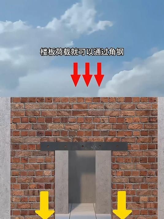 給我一份詳細的舊房加固施工流程（給我一份詳細的舊房加固施工流程,舊房改造這事兒） 行業(yè)新聞 第6張