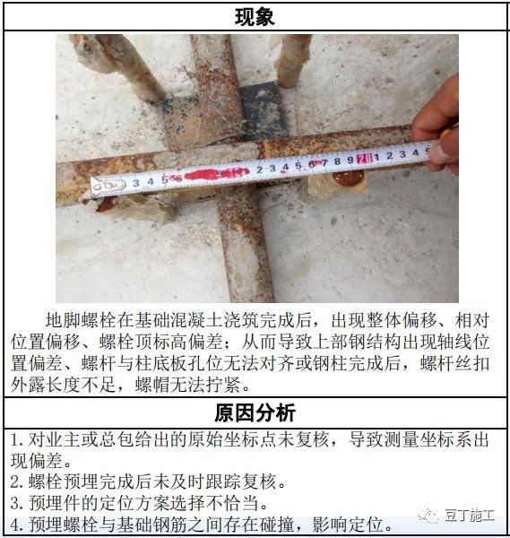 鋼結(jié)構(gòu)構(gòu)件制作中常見的問題有哪些？（鋼結(jié)構(gòu)構(gòu)件制作中常見的問題）