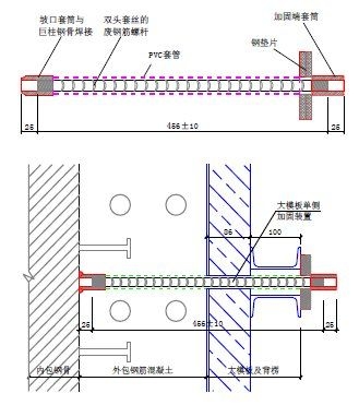 如何優(yōu)化鋼結構廠房的用鋼量？（優(yōu)化鋼結構廠房用鋼量如何優(yōu)化鋼結構廠房的用鋼量）