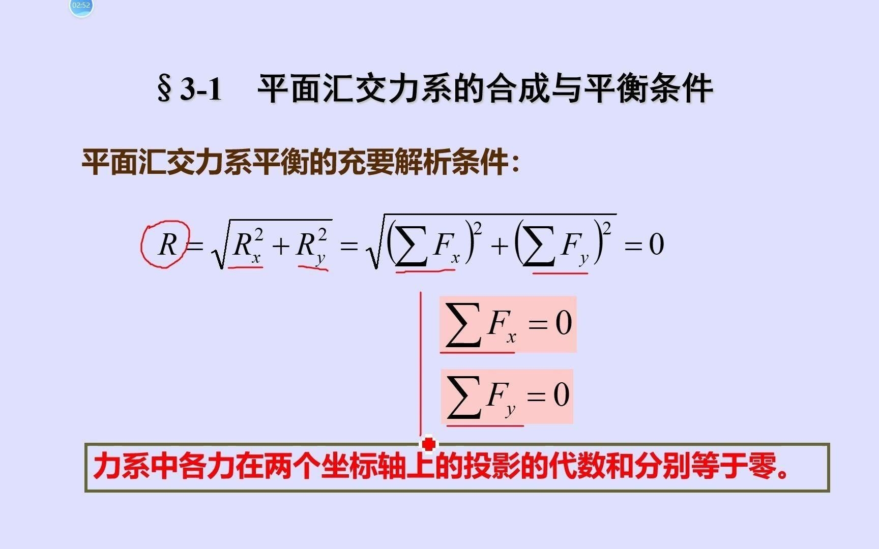 如何確定圖中F?和F?的值？
