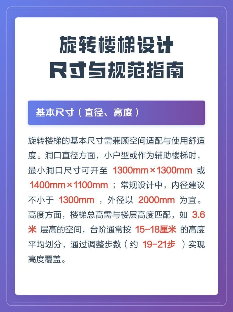 給我一份詳細(xì)的螺旋樓梯設(shè)計(jì)步驟（給我一份詳細(xì)的螺旋樓梯設(shè)計(jì)步驟,螺旋樓梯設(shè)計(jì)步驟）