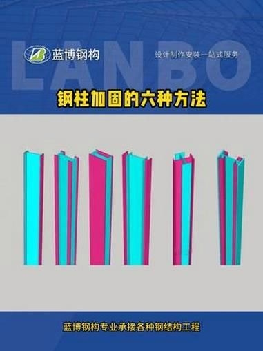 有哪些常見(jiàn)的廠房鋼構(gòu)加固方法？（廠房鋼構(gòu)加固方法不少關(guān)鍵得看你的廠房具體問(wèn)題出在哪兒） 行業(yè)新聞 第2張