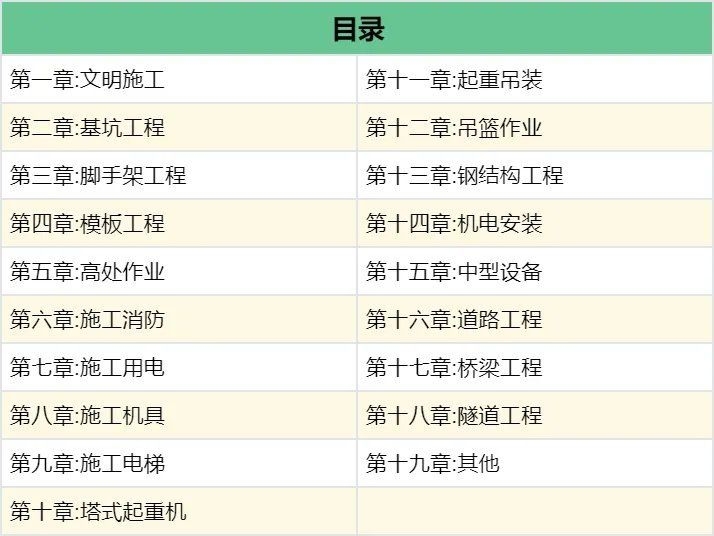 如何高效進(jìn)行鋼結(jié)構(gòu)圖紙會(huì)審？（如何高效進(jìn)行鋼結(jié)構(gòu)圖紙會(huì)審中的技巧和要點(diǎn)全在這了）