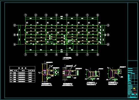 如何用CAD軟件繪制二層鋼結(jié)構(gòu)框架圖？（如何用cad軟件繪制二層鋼結(jié)構(gòu)框架圖三步走） 行業(yè)新聞 第2張