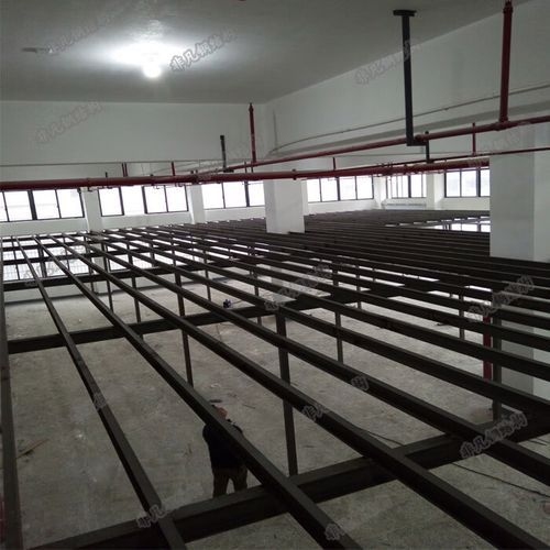 哪種板材最適合閣樓鋼架？（閣樓鋼架板材施工避坑清單,閣樓鋼架板材價(jià)格范圍） 行業(yè)新聞 第3張