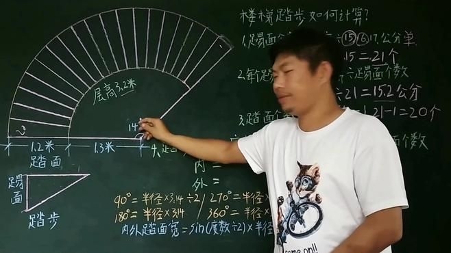 如何確定螺旋樓梯的踏步數(shù)？（如何確定螺旋樓梯的踏步數(shù),共參考5篇資料,） 行業(yè)新聞 第3張