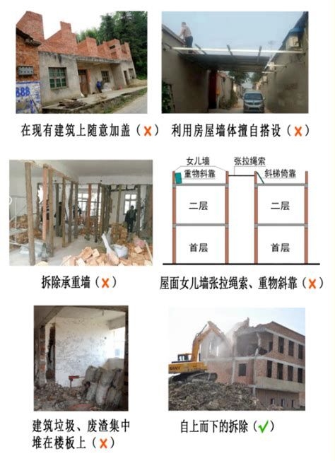 加建改造有哪些常見誤區(qū)（加建改造常見誤區(qū)）