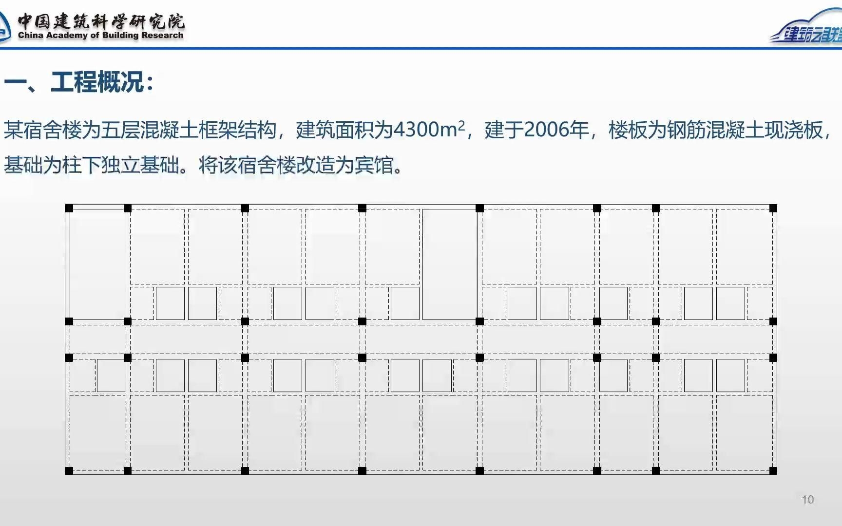 能否給出混凝土加固設計的具體案例？（典型的混凝土加固設計案例涵蓋不同場景和加固方法）