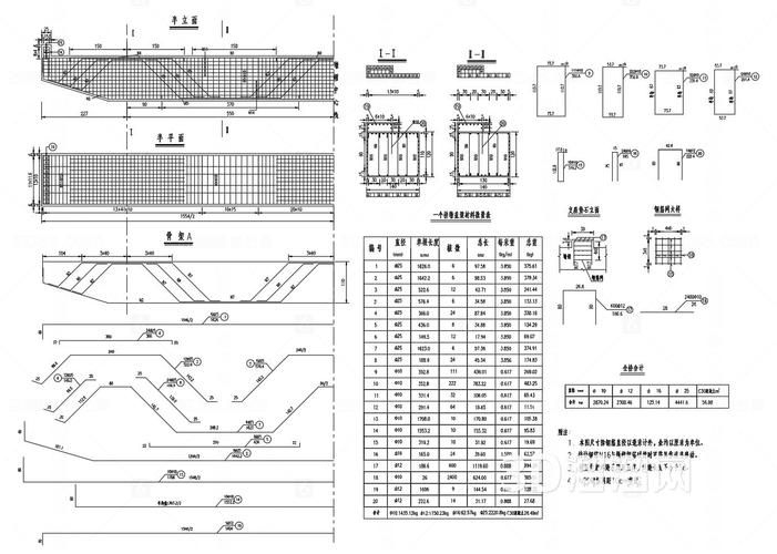 給我一份空心板鋼筋構(gòu)造圖示例（20m空心板邊板普通鋼筋構(gòu)造圖示例） 行業(yè)新聞 第5張