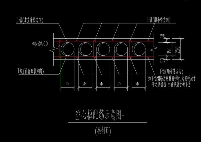 給我一份空心板鋼筋構(gòu)造圖示例（20m空心板邊板普通鋼筋構(gòu)造圖示例） 行業(yè)新聞 第8張